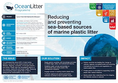 View: GloLitter Partnerships Project Fact Sheet