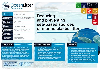View: RegLitter Project Fact Sheet