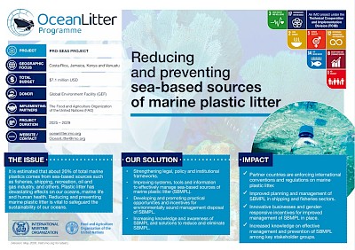 View: PRO-SEAS Project Fact Sheet